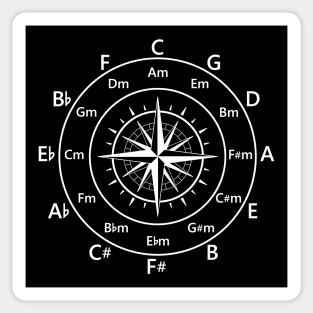 Circle of Fifths Old Compass Style Dark Theme Sticker